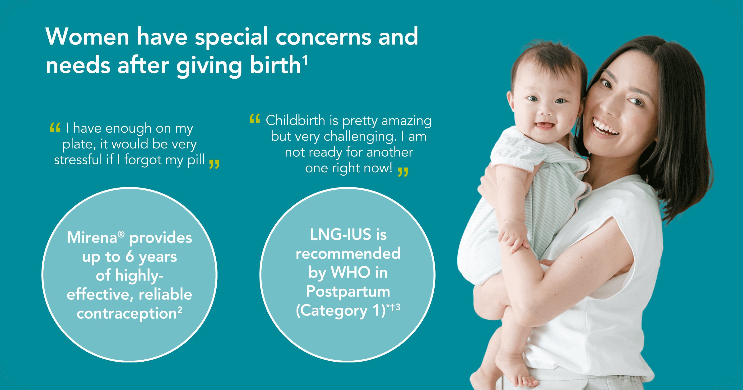 Contraception after giving birth