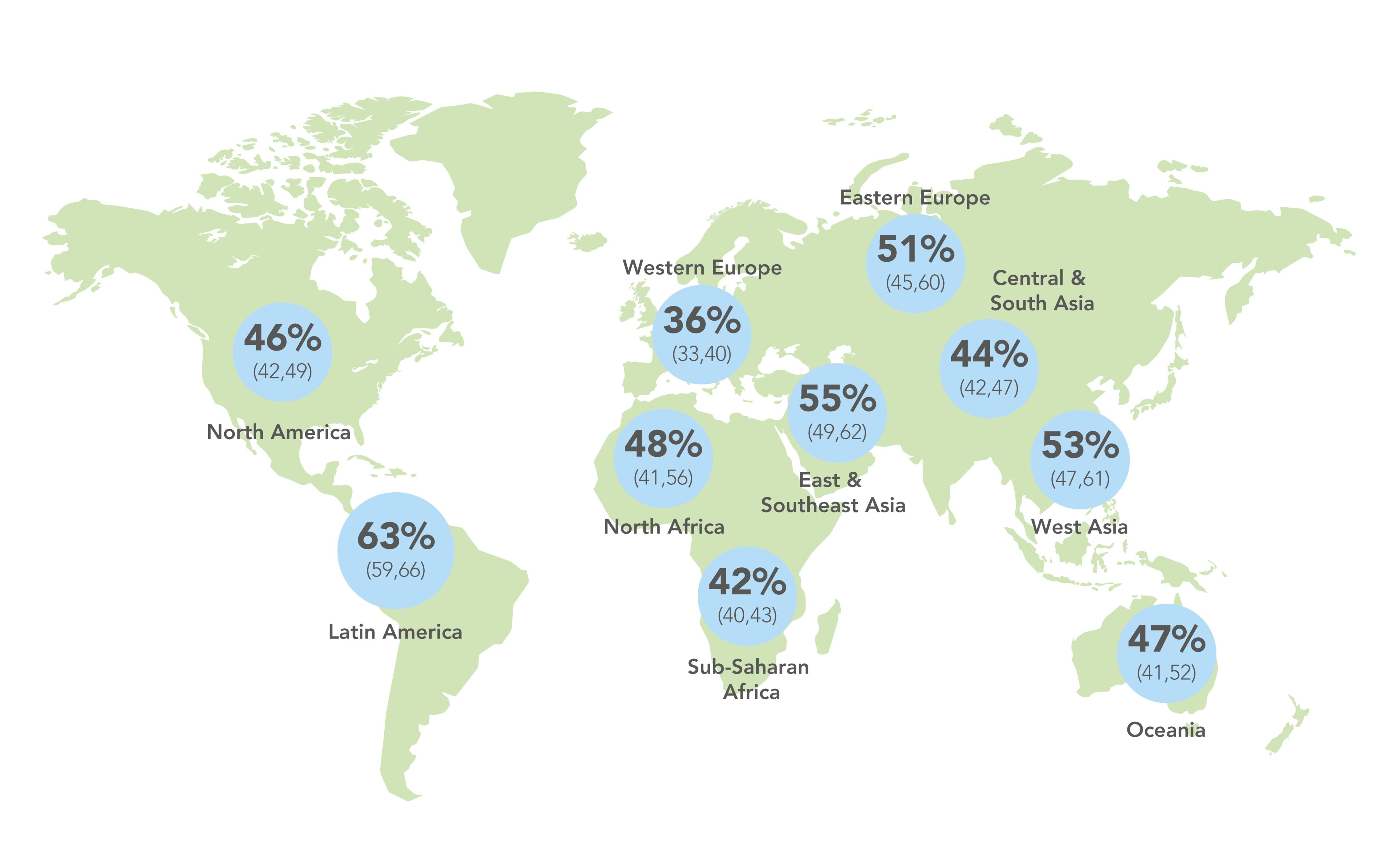 Unintended pregnancies by region
